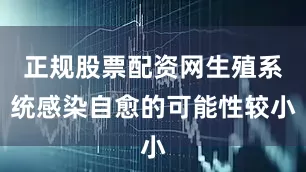 正规股票配资网生殖系统感染自愈的可能性较小